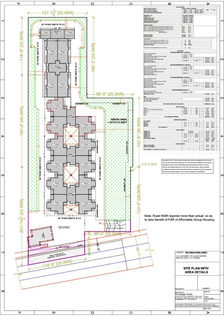 suman marvelous site plan