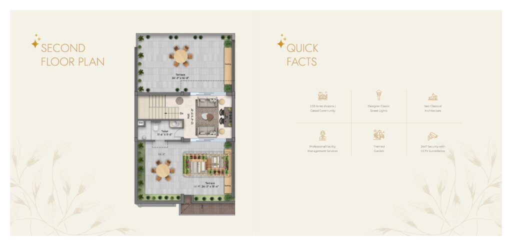 Highland Luxuria Floor Plans